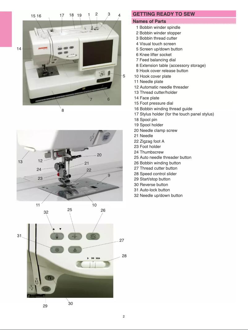 Page 1 de la notice Manuel utilisateur Janome Memory Craft 11000