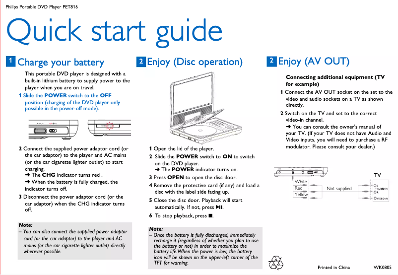 Page 1 of the manual Quick Start Guide Philips PET816