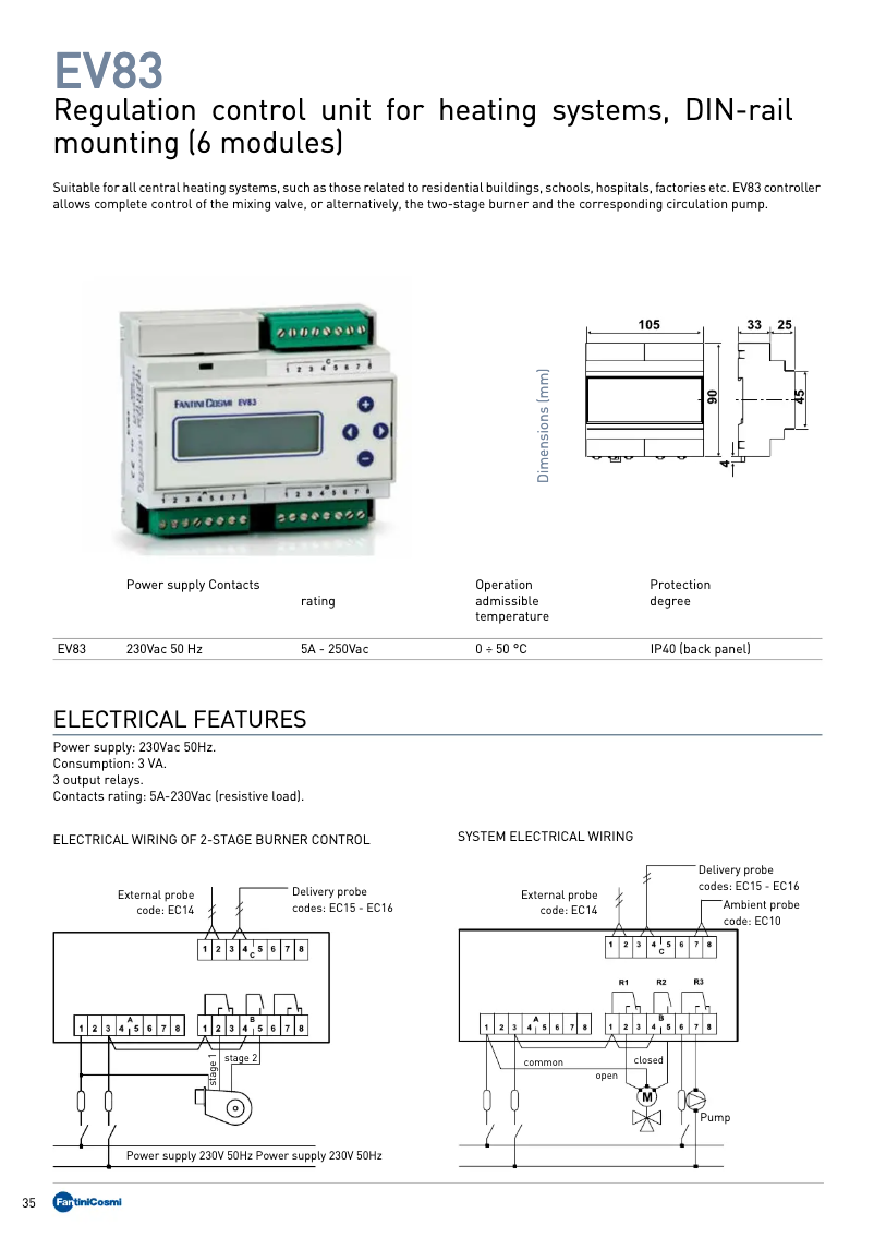 Page n°1 - Manuel utilisateur Fantini Cosmi EV83