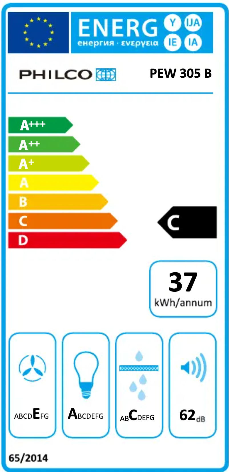 Page 1 de la notice Manuel utilisateur Philco PEW 305 B