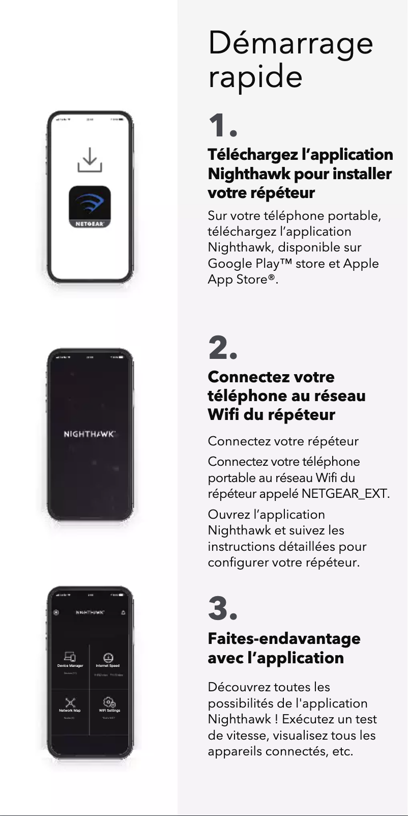 Image de la première page du manuel de l'appareil EAX12