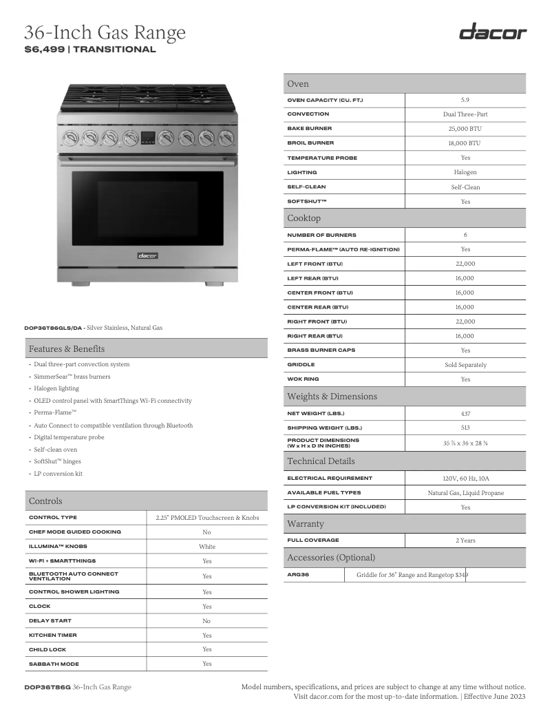 Image de la première page du manuel de l'appareil DOP36T86GLS