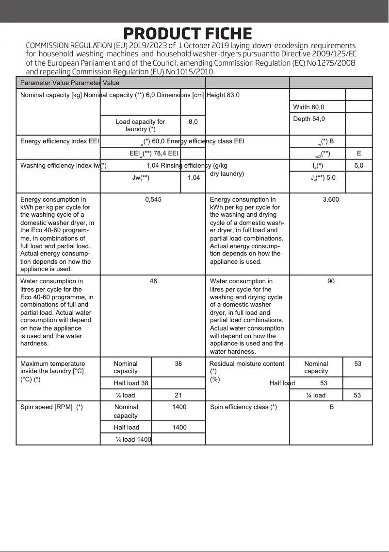 Page n°1 - Fiche technique Amica AWDT814S