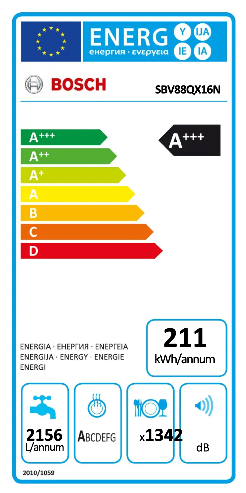 Image de la première page du manuel de l'appareil SBV88QX16N