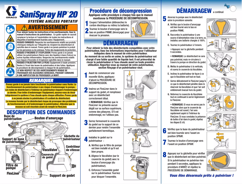 Page n°1 - Manuel utilisateur Graco SaniSpray HP 20