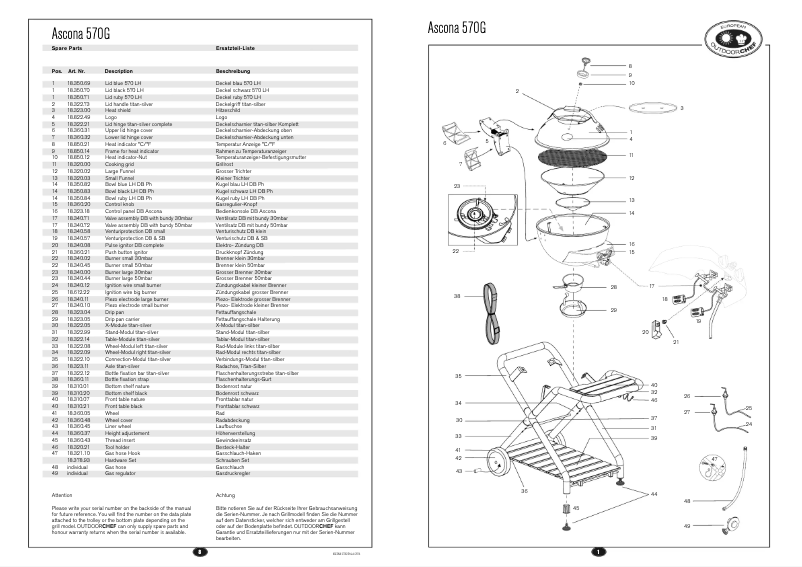 Page 1 de la notice Manuel utilisateur Outdoorchef 18.340.12