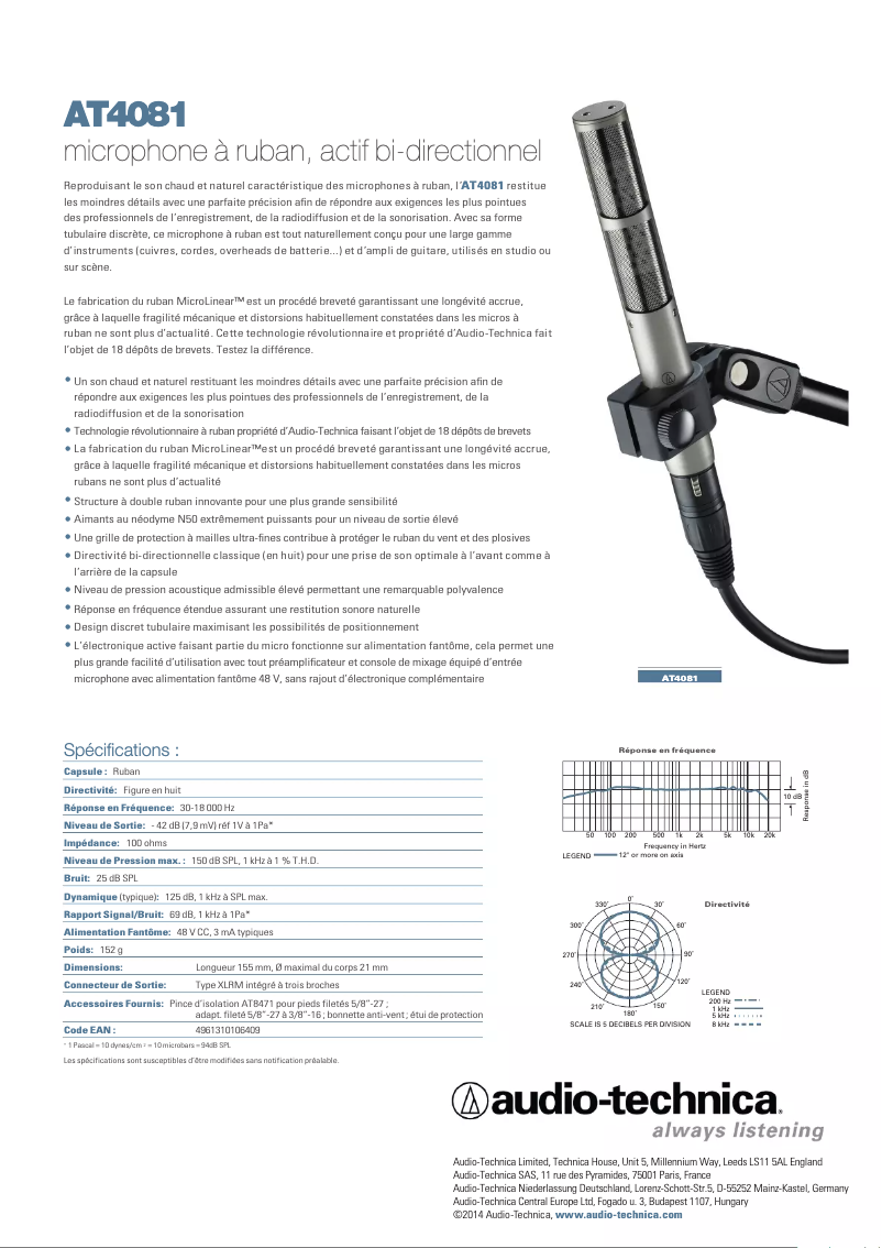 Page n°1 - Fiche technique Audio-Technica AT4081