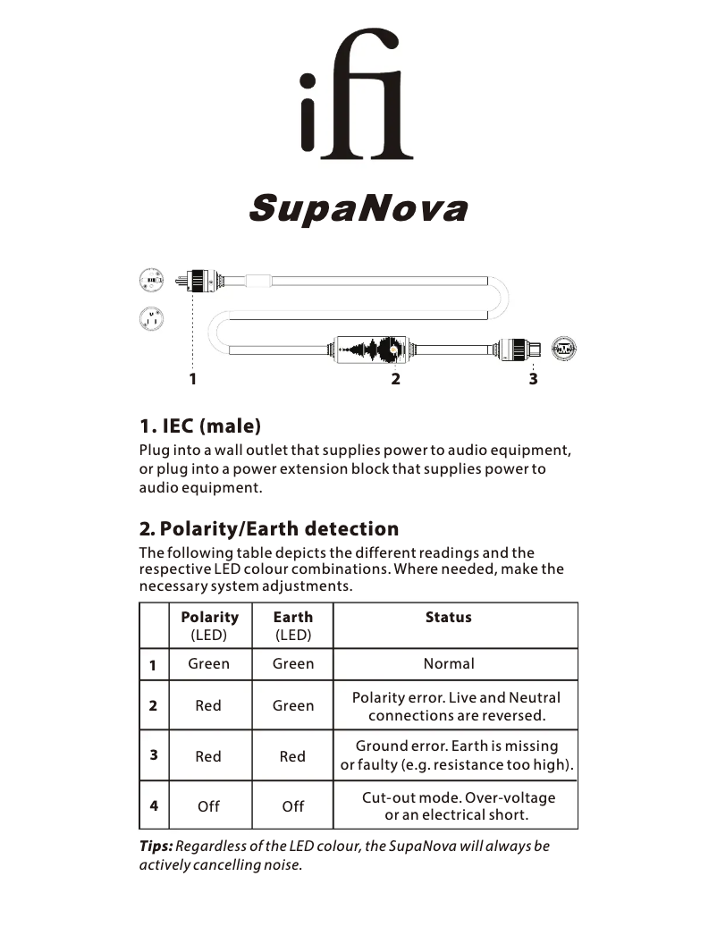 Page 1 de la notice Manuel utilisateur iFi Audio Cable