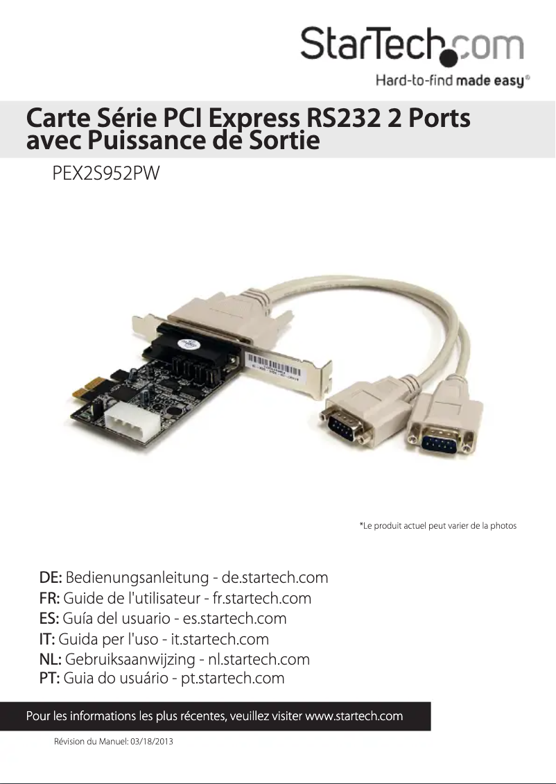 Image de la première page du manuel de l'appareil PEX2S952PW