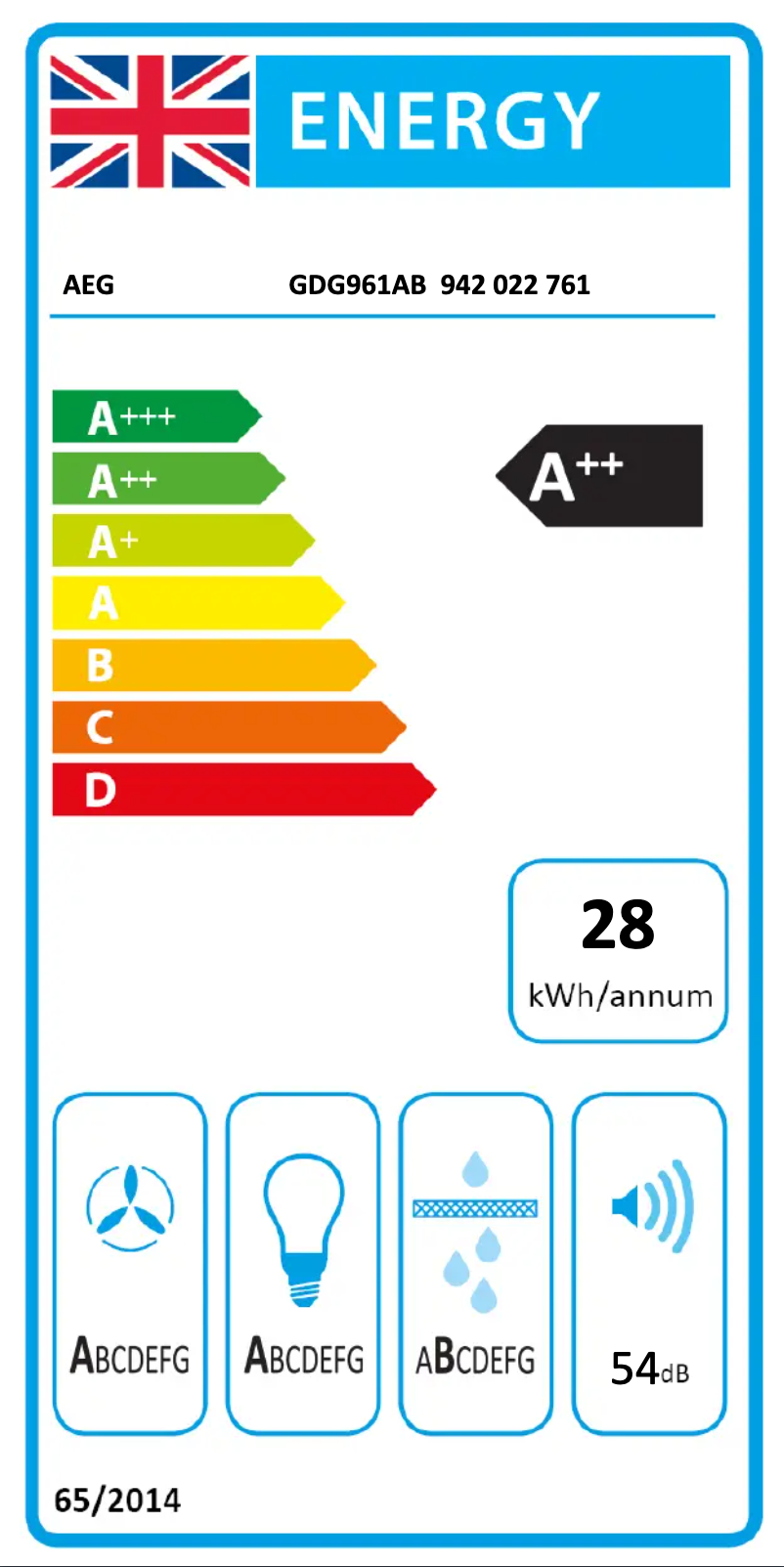 Page 1 de la notice Label énergétique AEG GDG961AB