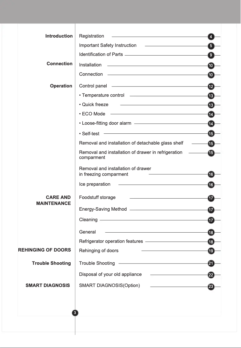 Image de la première page du manuel de l'appareil GBB329PVQK