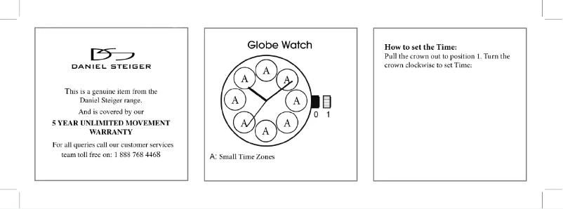 Image de la première page du manuel de l'appareil Globe