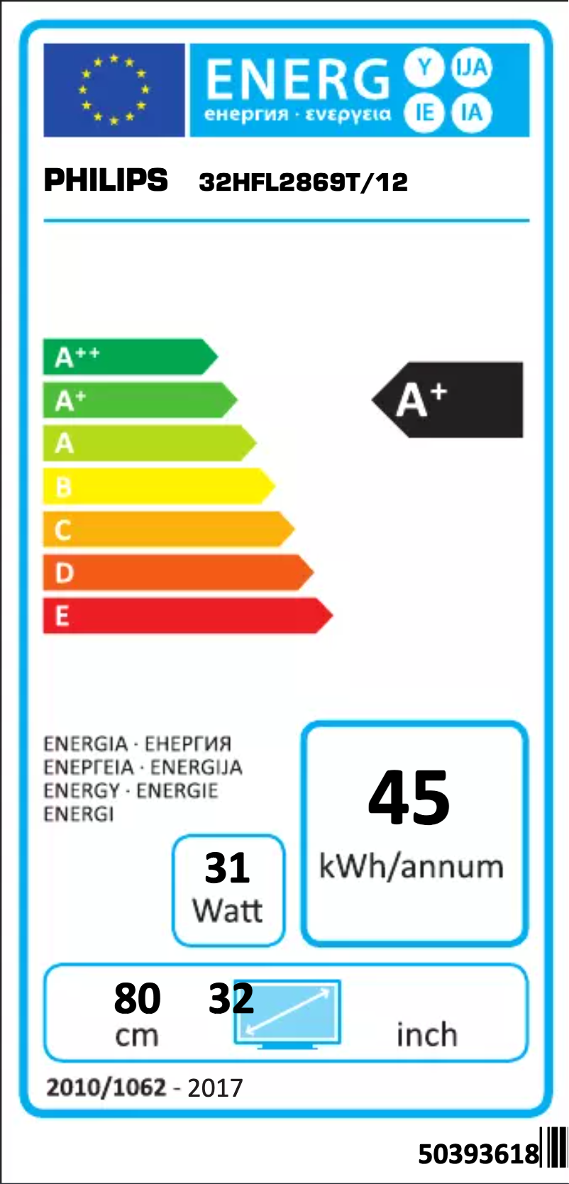 Page 1 of the manual Energy Label Philips 32HFL2869T