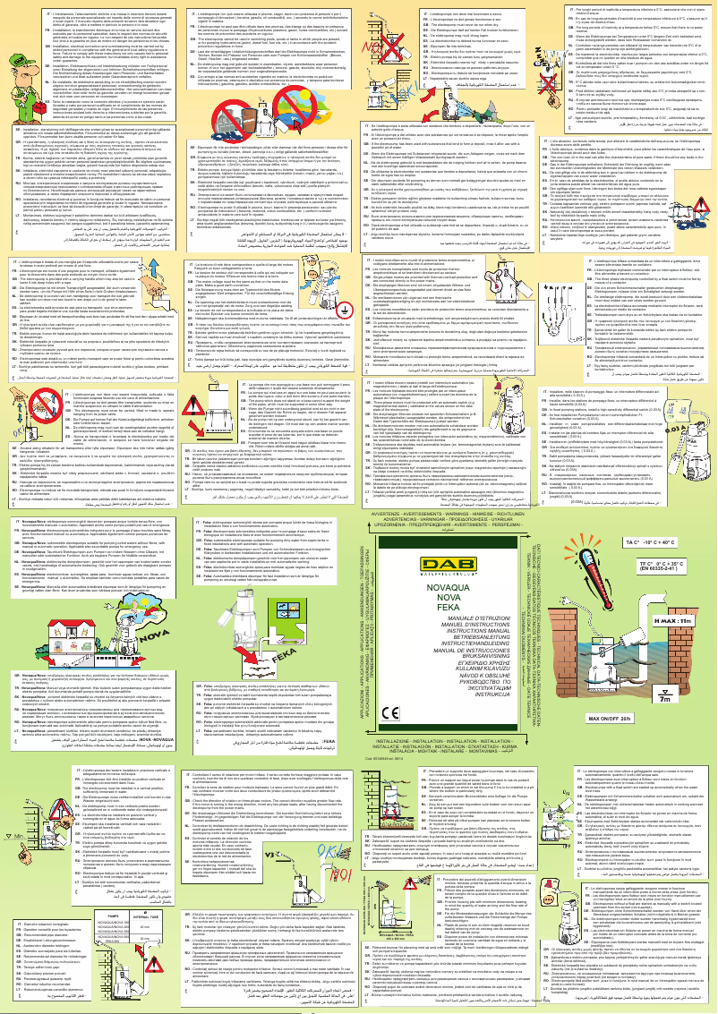 Page n°1 - Manuel utilisateur DAB Nova 180