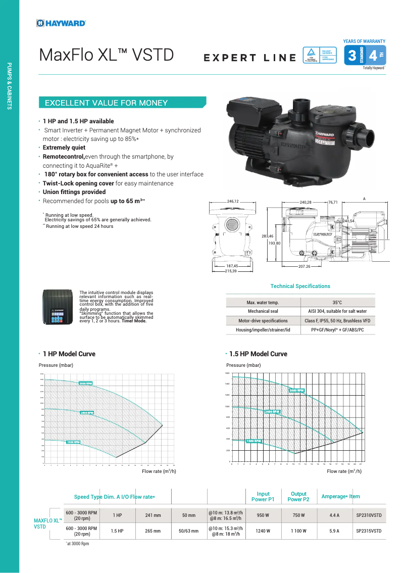 Page 1 de la notice Fiche technique Hayward Max-Flo XL VSTD