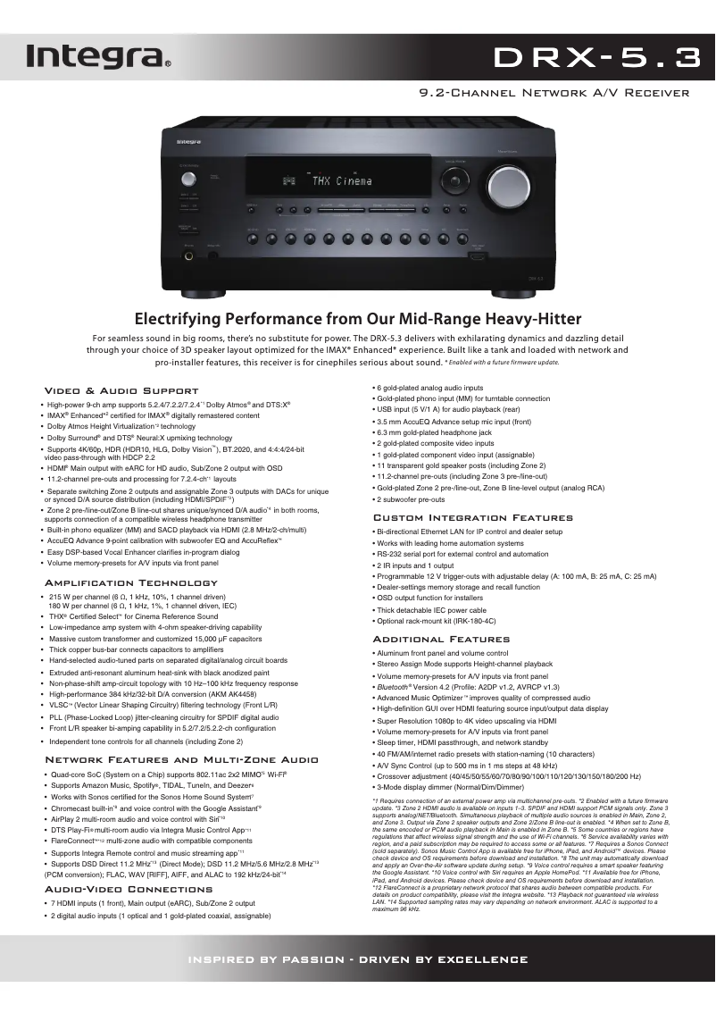 Image de la première page du manuel de l'appareil DRX-5.3