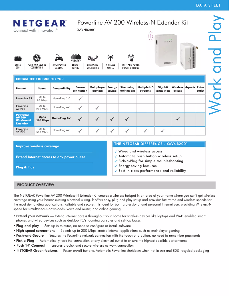 First page image of the manual for XAVN2001