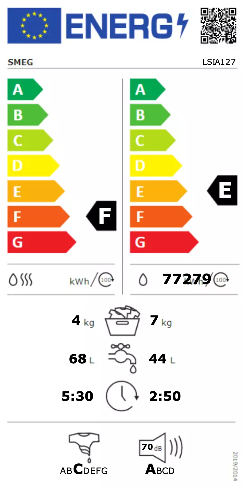 Page n°1 - Label énergétique Smeg LSIA127