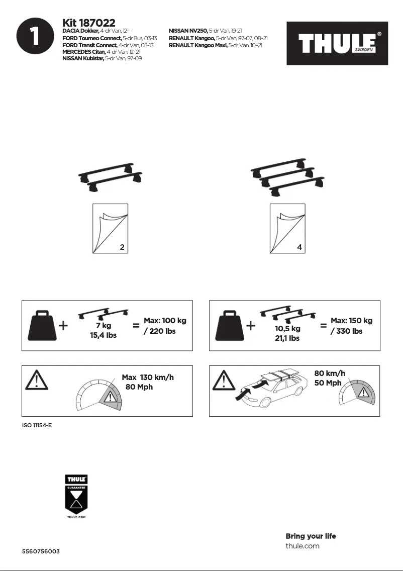 Página 1 del manual Manual de usuario Thule Kit 187022