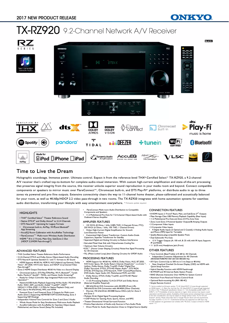 Page 1 de la notice Fiche technique Onkyo TX-RZ920