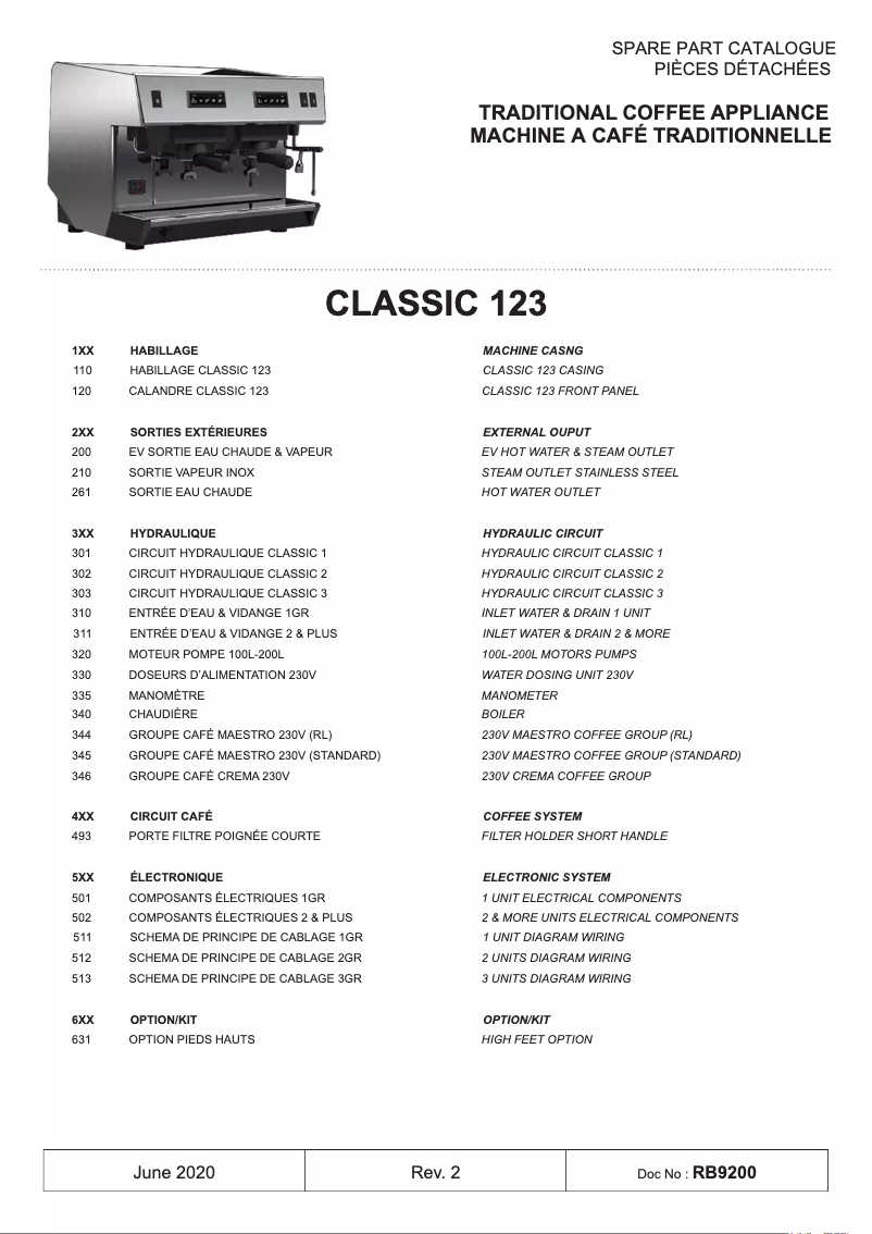 Page n°1 - Catalogue UNIC CLASSIC 1
