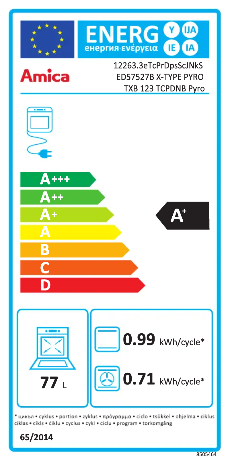 Página 1 del manual Etiqueta energética Amica ED57527B X-Type PYRO