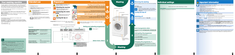 Page 1 de la notice Manuel utilisateur Bosch WAE20062EP
