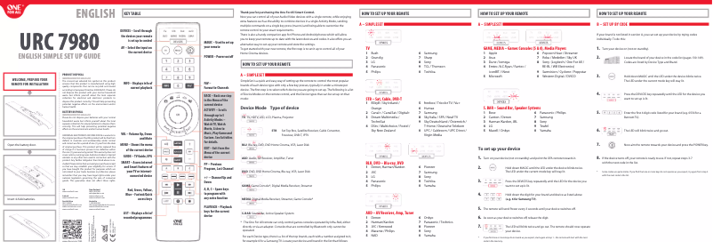 Página 1 del manual Manual de usuario One for all URC 7980