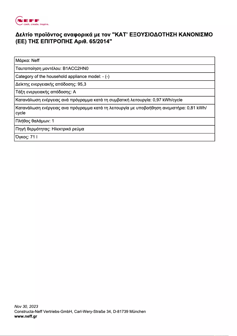 Página 1 del manual Ficha técnica Neff B1ACC2HN0