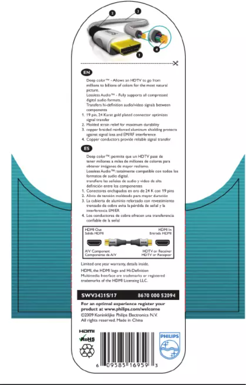 First page image of the manual for SWV3431S
