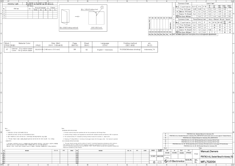 Page 1 de la notice Manuel utilisateur LG E06SV5