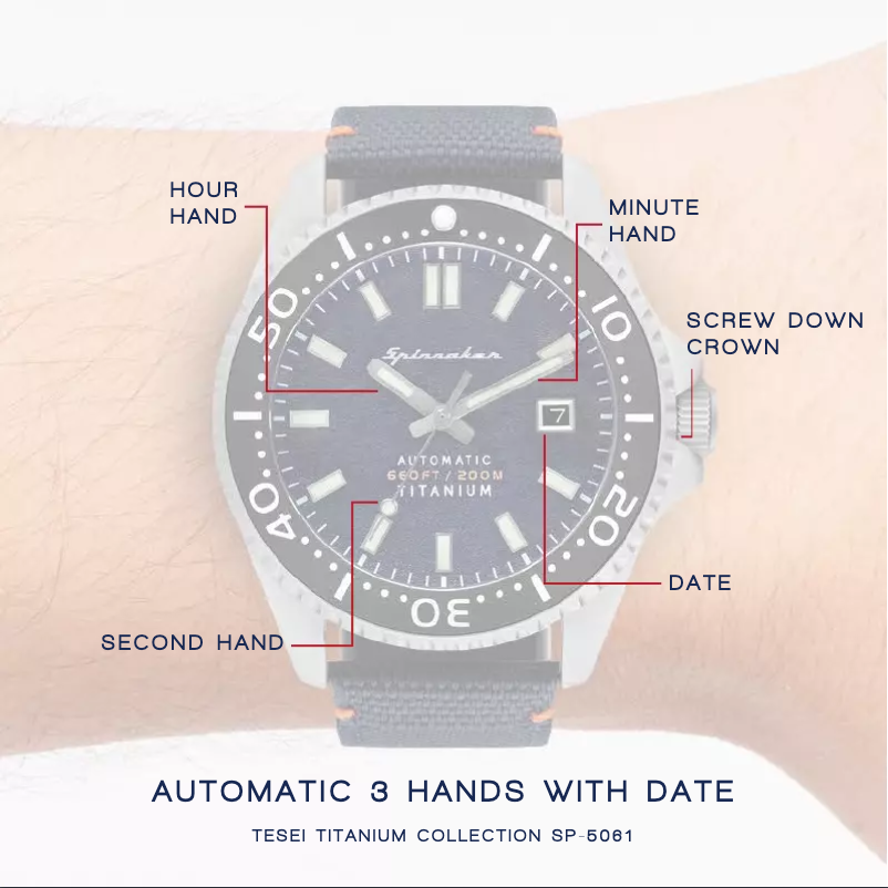 Page 1 de la notice Manuel utilisateur Spin Master Tesei SP-5061-02