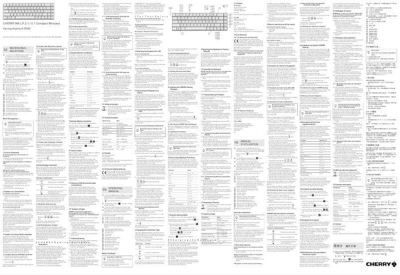 Page 1 de la notice Manuel utilisateur Cherry MX-LP 2.1