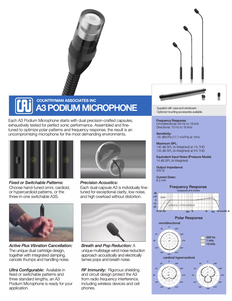 Page 1 de la notice Manuel utilisateur Countryman A3 Podium