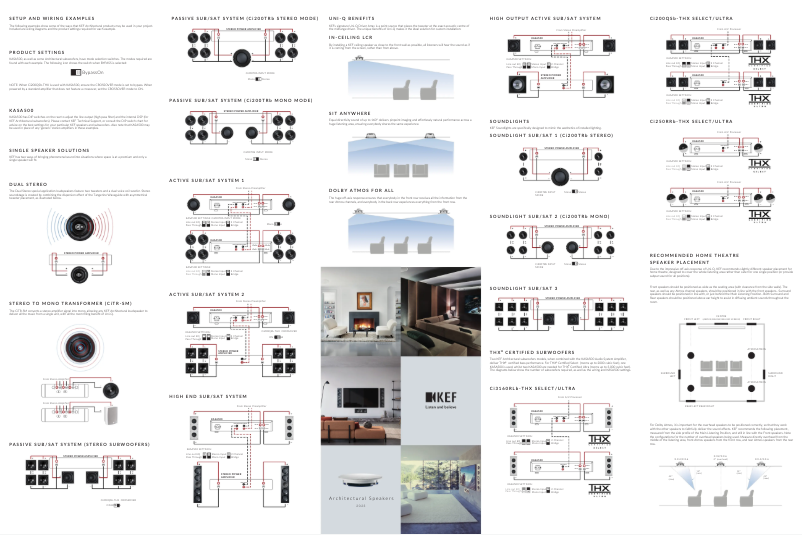 Page 1 de la notice Guide d'installation KEF Ci3160REF-THX