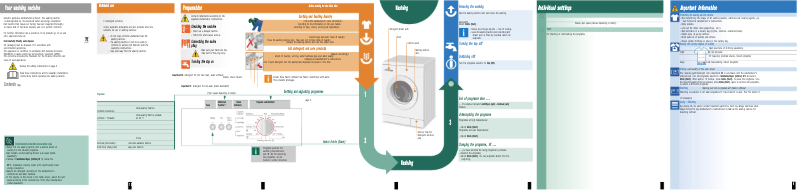 Page 1 of the manual User Manual Bosch WAE20010EE