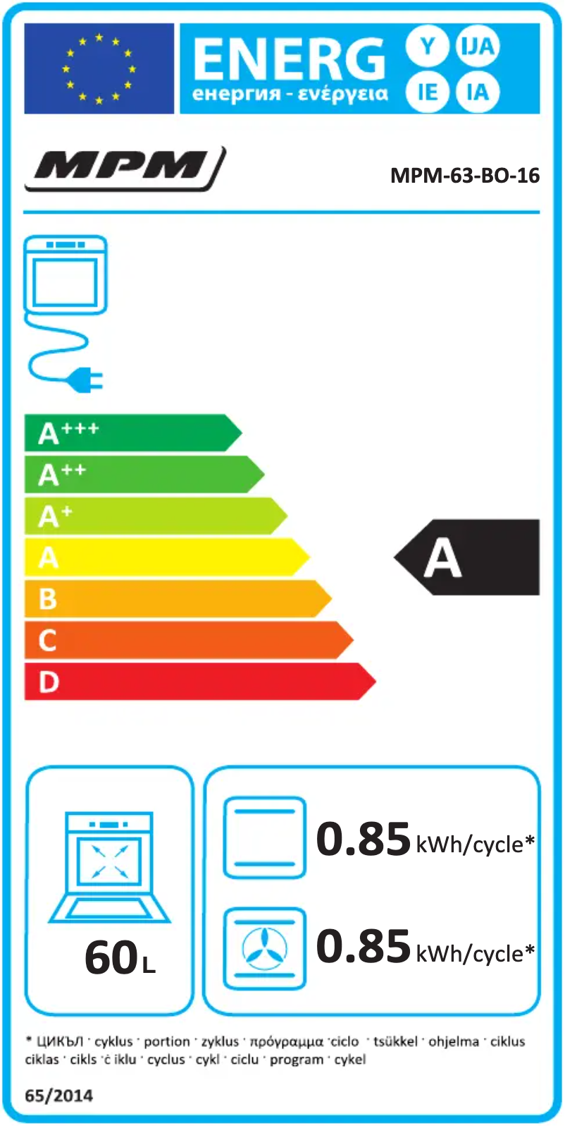 Página 1 del manual Manual de usuario MPM MPM-63-BO-16
