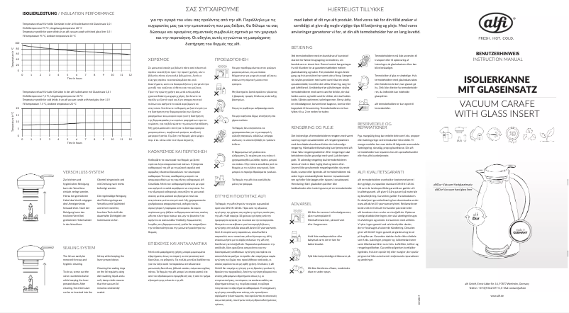 Image de la première page du manuel de l'appareil Gusto