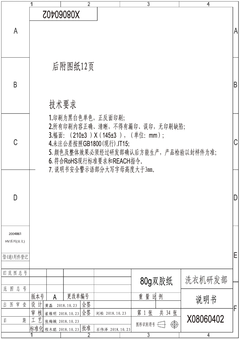 Página 1 del manual Manual de usuario Hisense WH914S