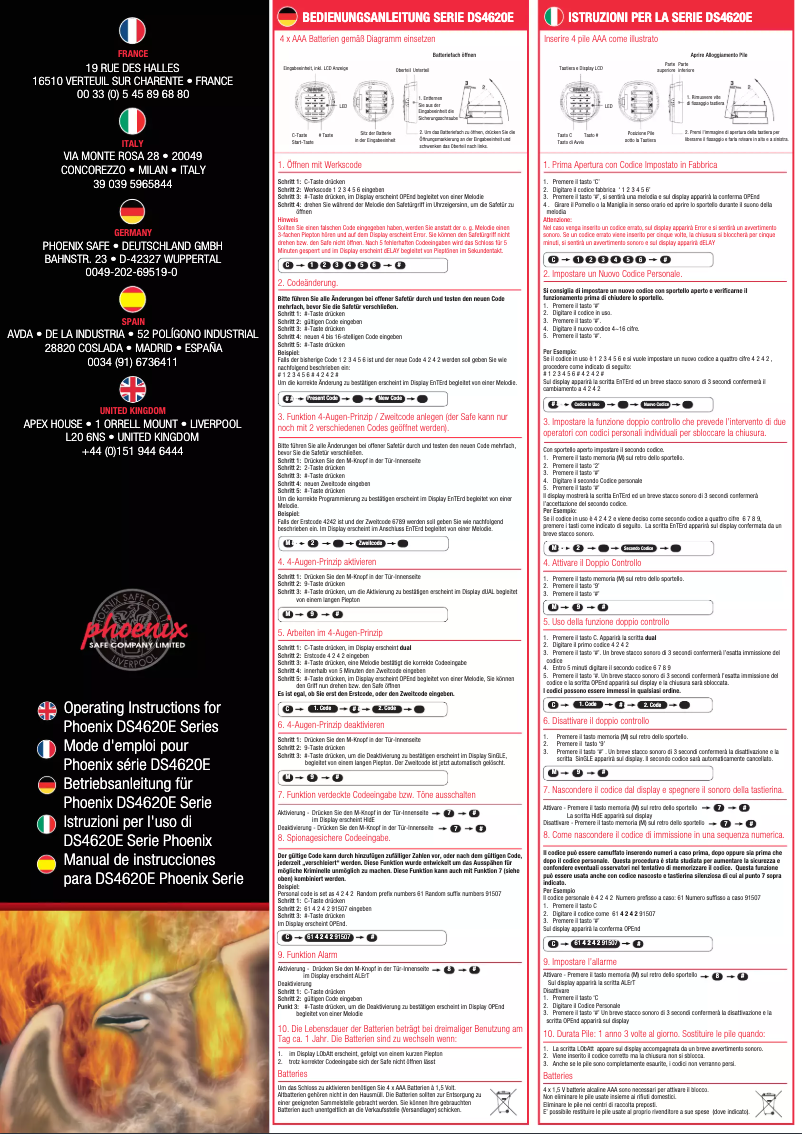 Page 1 de la notice Manuel utilisateur Phoenix DS4621E