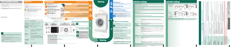 Page 1 de la notice Manuel utilisateur Bosch WAS28429EP