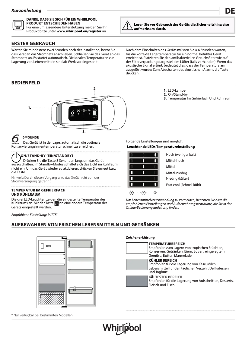 Page n°1 - Manuel utilisateur Whirlpool ARG 86122