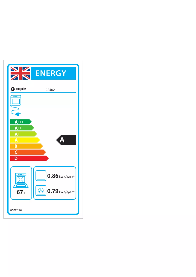 Page 1 de la notice Label énergétique Caple C2402