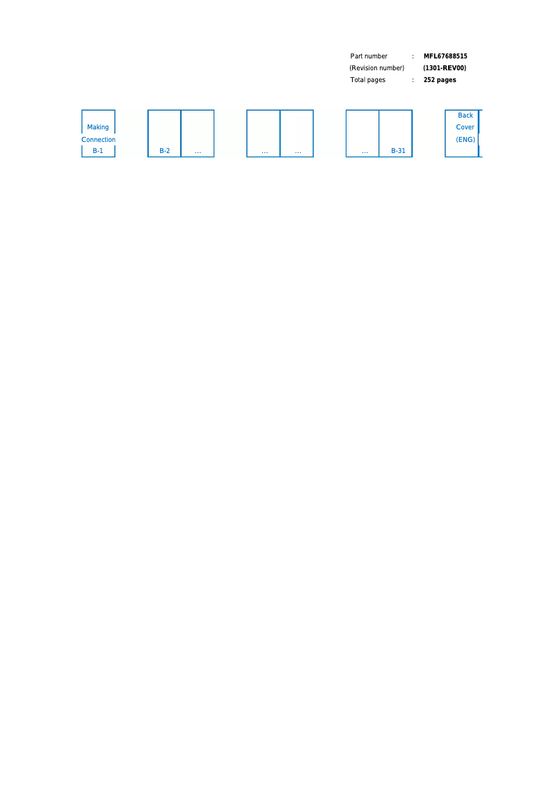 Página 1 del manual Manual de usuario LG 50LN5406