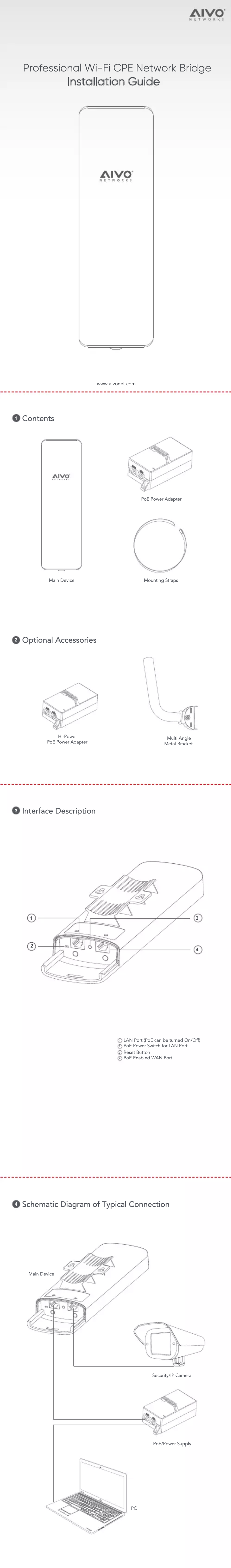 Page n°1 - Manuel utilisateur Avycon ANCP3005Q