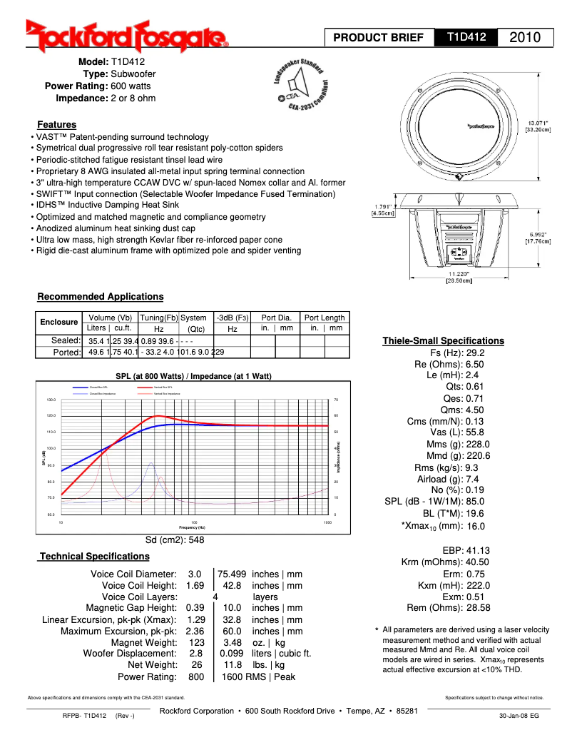 Image de la première page du manuel de l'appareil Power T1D412
