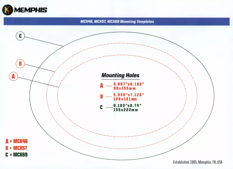 Página 1 del manual Manual de usuario Memphis Audio 15-MCX46