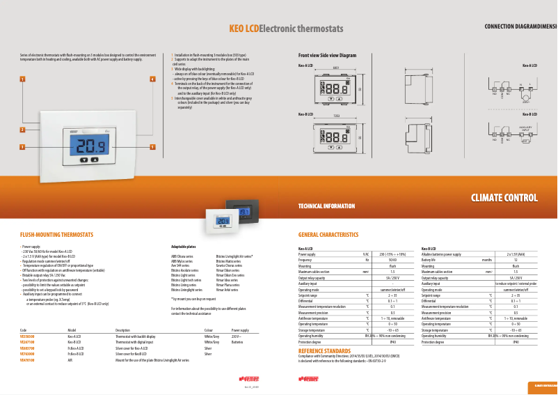 Página 1 del manual Ficha técnica Vemer Keo-B LCD