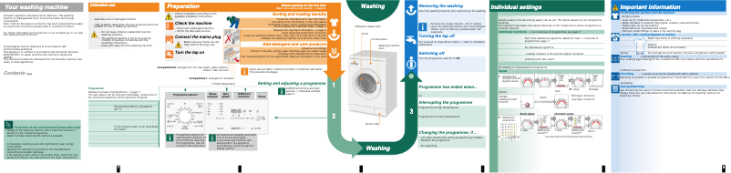 Page 1 de la notice Manuel utilisateur Siemens WM10E164ME