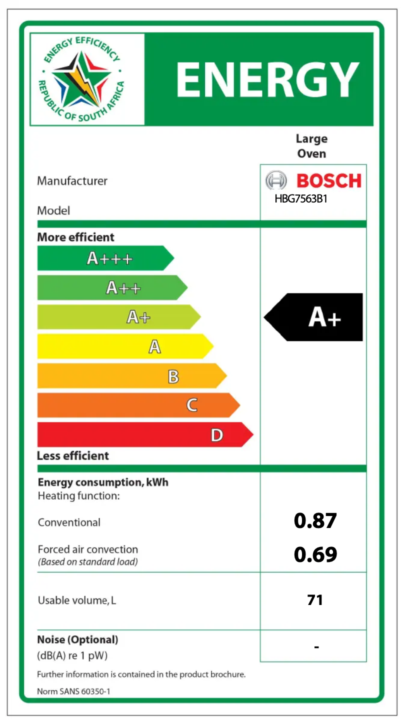 Page 1 de la notice Label énergétique Bosch HBG7563B1